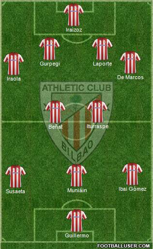 Athletic Club Formation 2013
