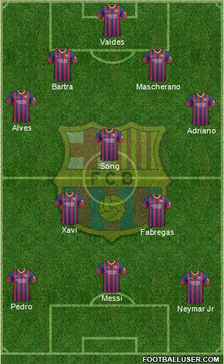 F.C. Barcelona Formation 2013