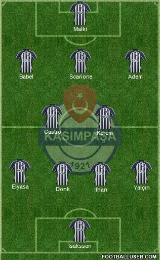 Kasimpasa Formation 2013