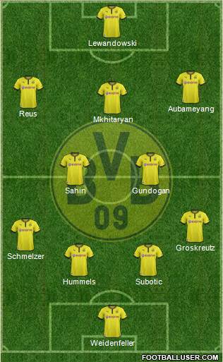 Borussia Dortmund Formation 2013