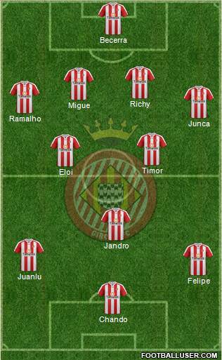 F.C. Girona Formation 2013