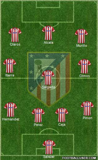 Atlético Madrid B Formation 2013