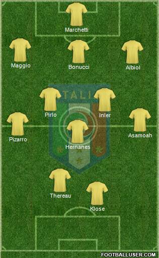 Italy Formation 2013