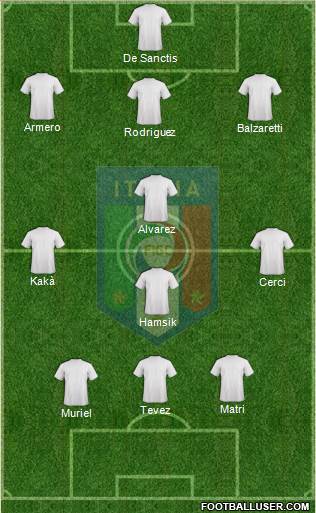 Italy Formation 2013