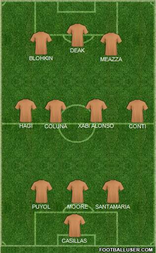Moldova Formation 2013