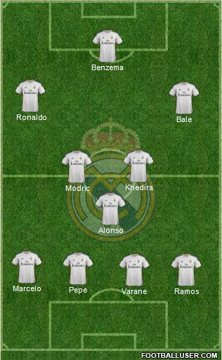 Real Madrid C.F. Formation 2013