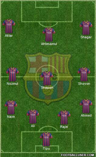 F.C. Barcelona Formation 2013