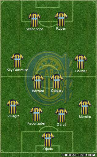 Rosario Central Formation 2013