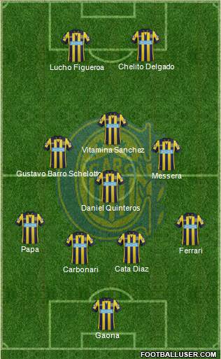 Rosario Central Formation 2013