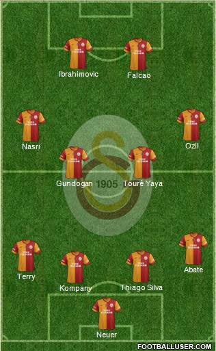 Galatasaray SK Formation 2013