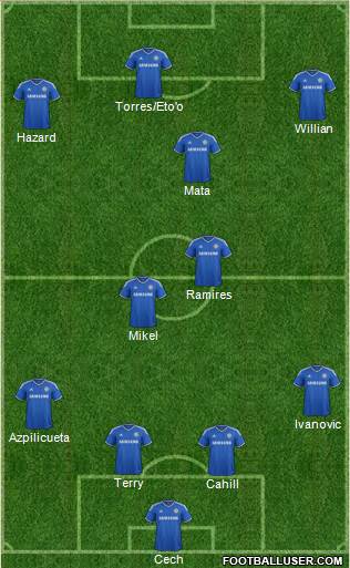 Chelsea Formation 2013
