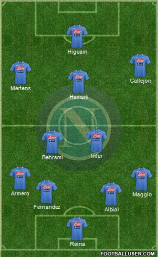 Napoli Formation 2013