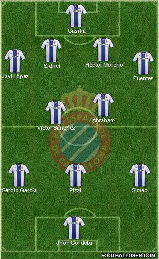 R.C.D. Espanyol de Barcelona S.A.D. Formation 2013