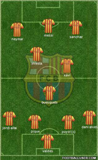 F.C. Barcelona Formation 2013