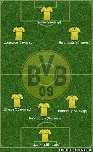Borussia Dortmund Formation 2013