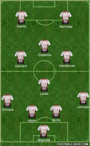 Liverpool Formation 2013