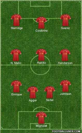 Liverpool Formation 2013