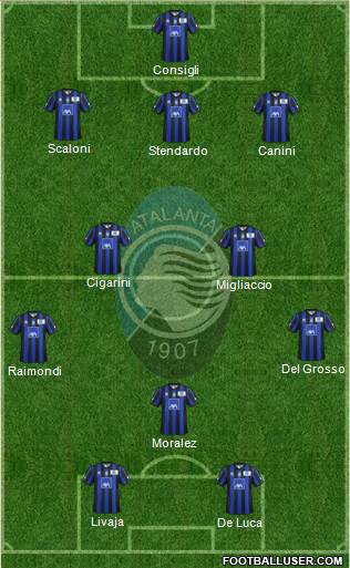 Atalanta Formation 2013