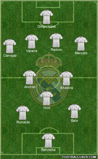 Real Madrid C.F. Formation 2013