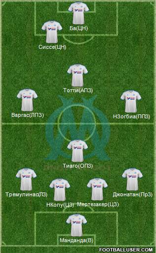 Olympique de Marseille Formation 2013
