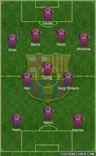 F.C. Barcelona Formation 2013