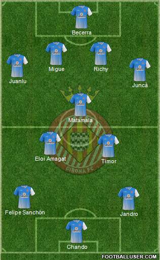 F.C. Girona Formation 2013