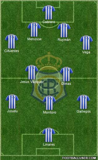 R.C. Recreativo de Huelva S.A.D. Formation 2013
