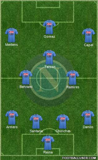 Napoli Formation 2013