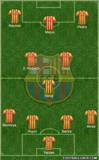 F.C. Barcelona Formation 2013