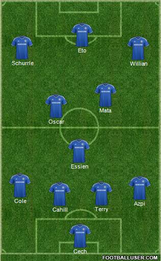 Chelsea Formation 2013