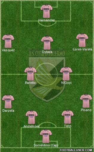 Città di Palermo Formation 2013