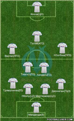 Olympique de Marseille Formation 2013