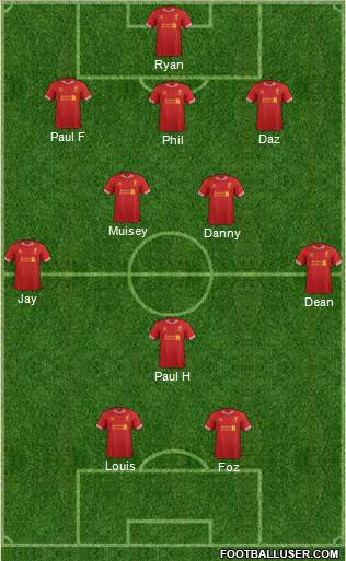 Liverpool Formation 2013