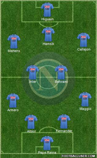 Napoli Formation 2013
