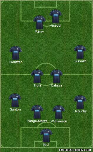 Newcastle United Formation 2013