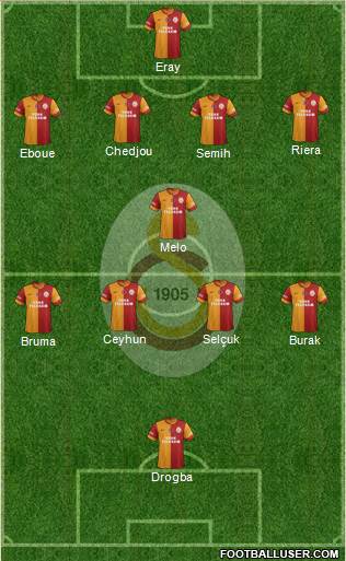 Galatasaray SK Formation 2013