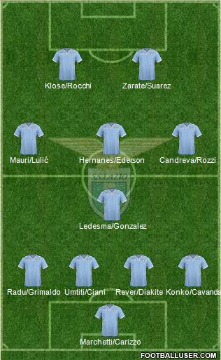 S.S. Lazio Formation 2013
