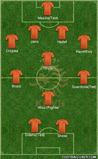 Holland Formation 2013
