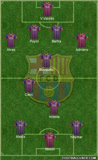 F.C. Barcelona Formation 2013