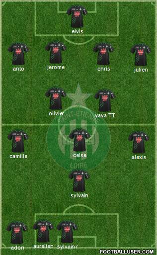 A.S. Saint-Etienne Formation 2013
