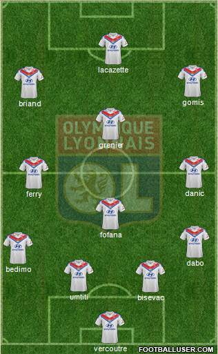 Olympique Lyonnais Formation 2013