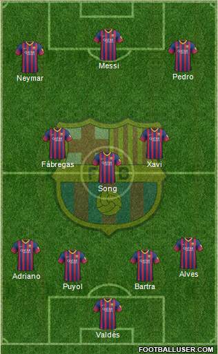 F.C. Barcelona Formation 2013