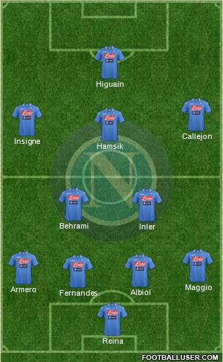Napoli Formation 2013