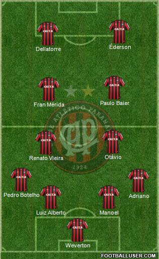 C Atlético Paranaense Formation 2013