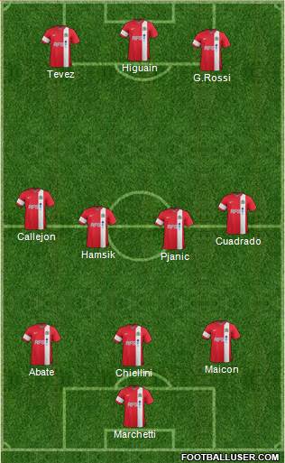 Blackburn Rovers Formation 2013