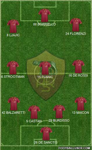AS Roma Formation 2013