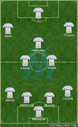 Olympique de Marseille Formation 2013