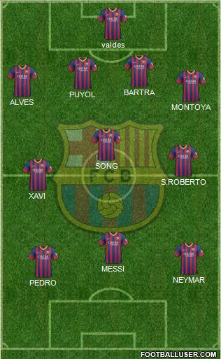 F.C. Barcelona Formation 2013