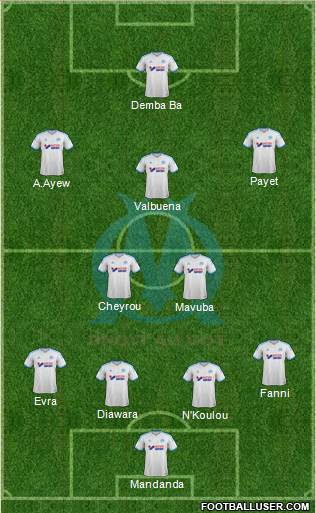 Olympique de Marseille Formation 2013