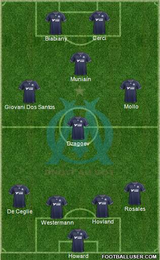 Olympique de Marseille Formation 2013